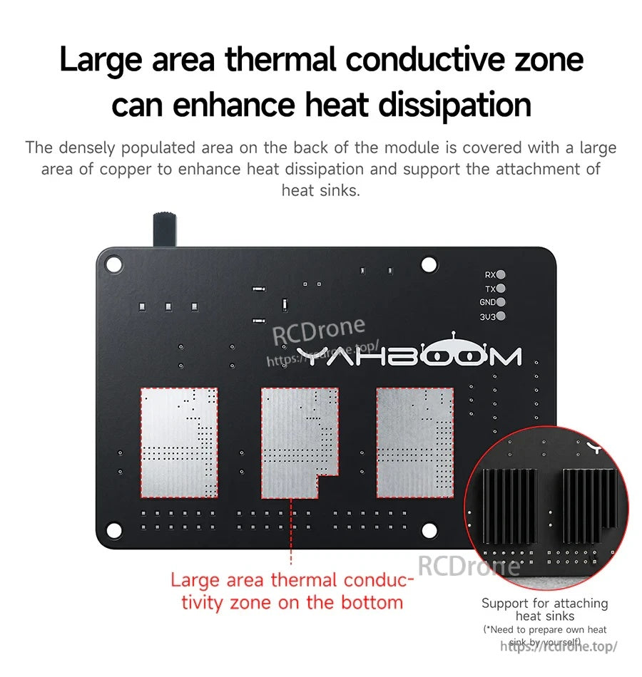 Back side of the Yahboom board with large copper thermal areas for improved heat dissipation and optional heatsink pads