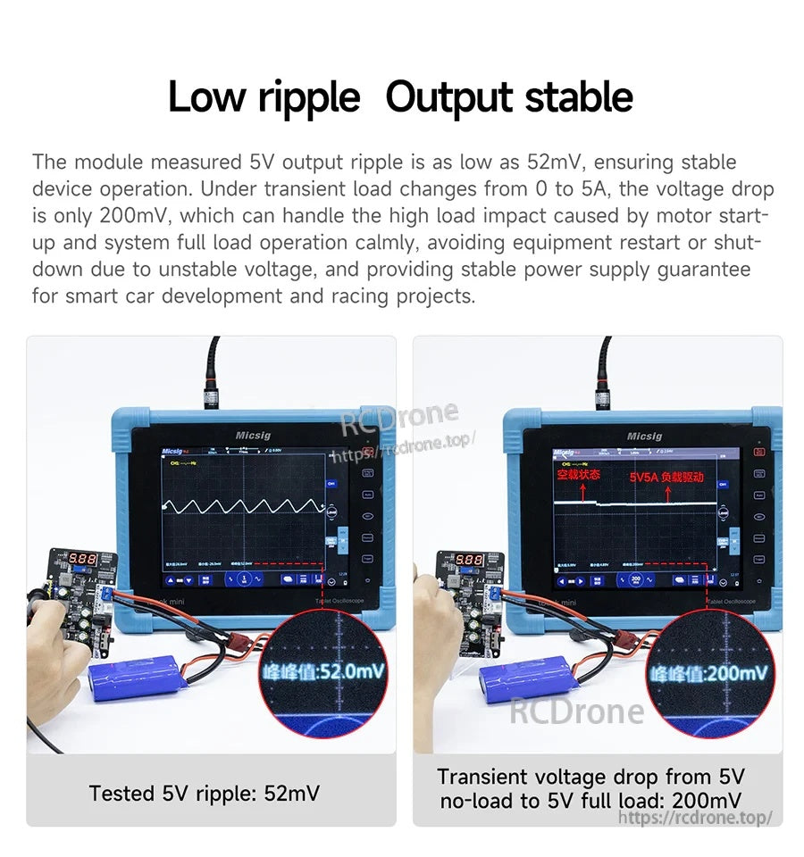 Oscilloscope test results illustrating low ripple and transient response for the 5V output on the step-down board