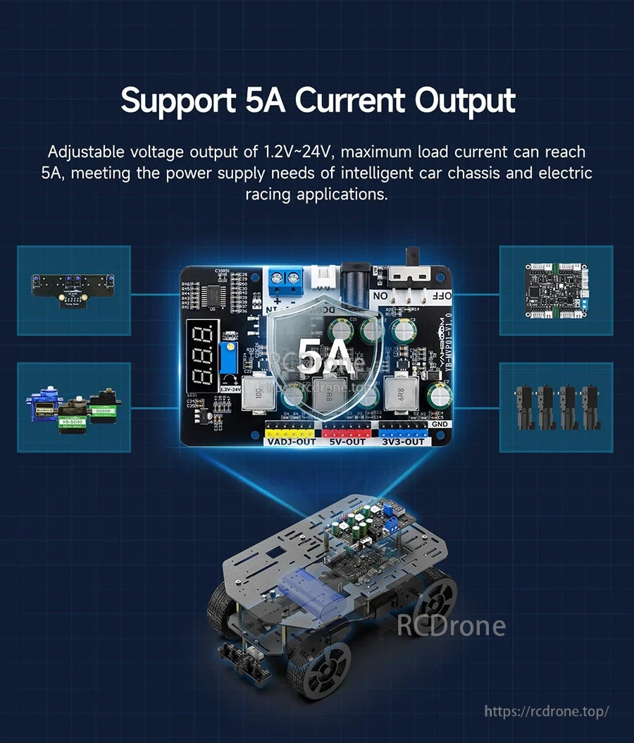 5A current output promotion graphic with the regulator module used as a power supply for a robot car platform