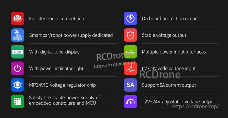 Feature overview for the DC-DC buck module: wide 6–24V input, protection circuits, digital display, up to 5A output