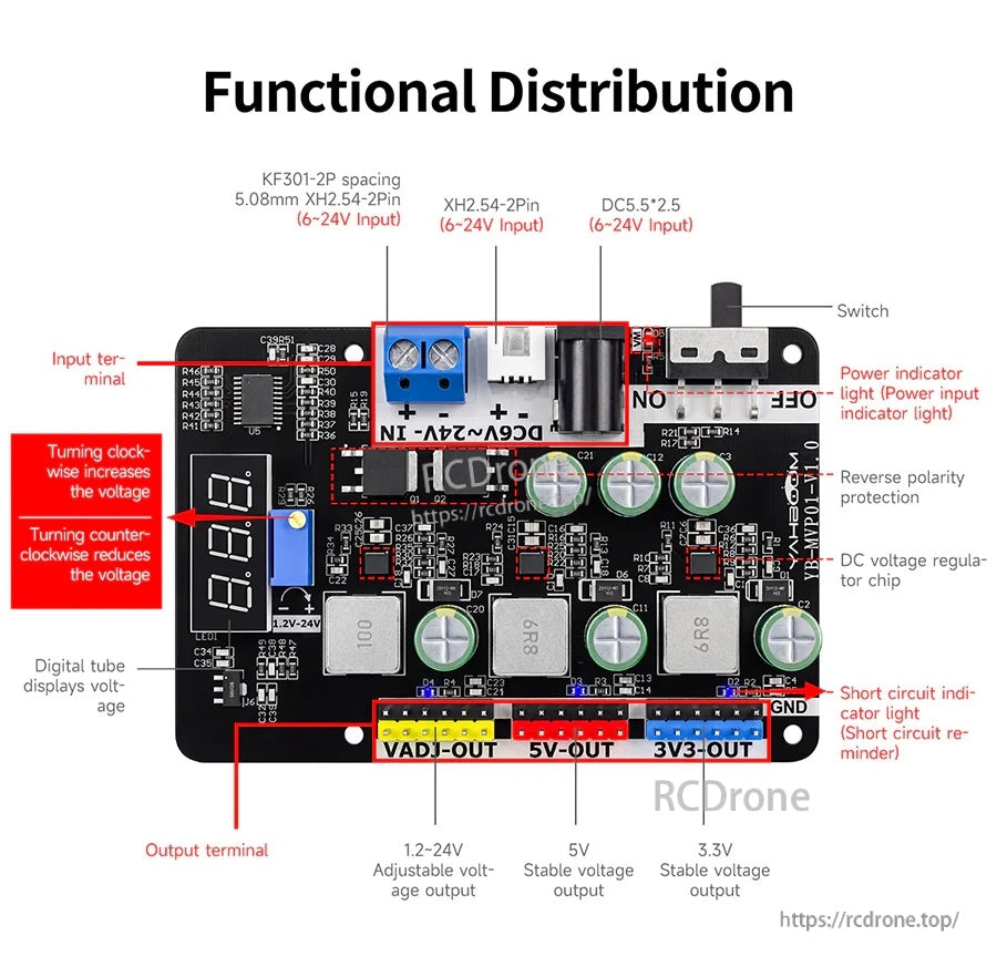 Annotated board diagram labeling switch, digital voltmeter, adjustment direction, input ports, and VADJ/5V/3V3 outputs