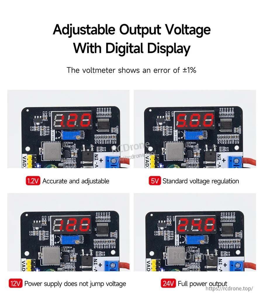 Digital tube voltage display examples at 1.2V, 5V, 12V and 24V for the adjustable output; ±1% meter error noted