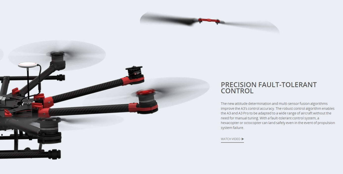 DJI A3 Autopilot Flight Controller, A3's precision control, using new algorithms, ensures accurate, safe landings in various aircraft, even with propulsion failure.