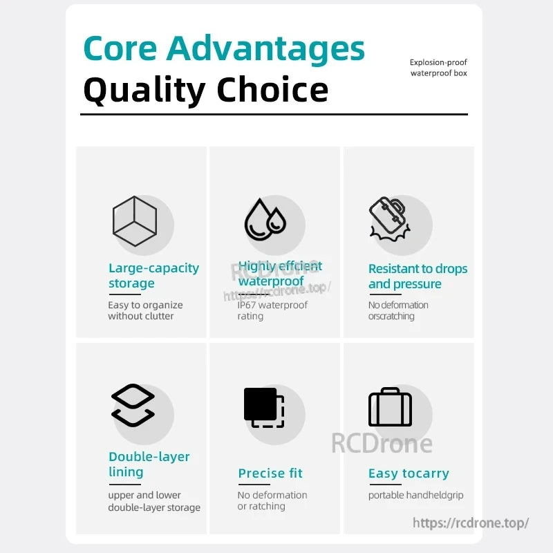 DJI Action 5 Pro Waterproof Case, Explosion-proof waterproof box with large storage, IP67 rating, drop/pressure resistance, double-layer lining, precise fit, and portability.