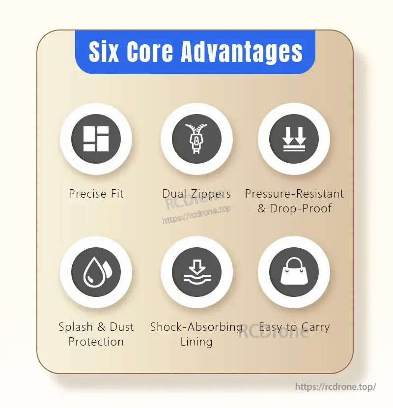 DJI FLIP Carrying Case, Six core advantages: precise fit, dual zippers, pressure-resistant, drop-proof, splash & dust protection, shock-absorbing lining, and easy portability.