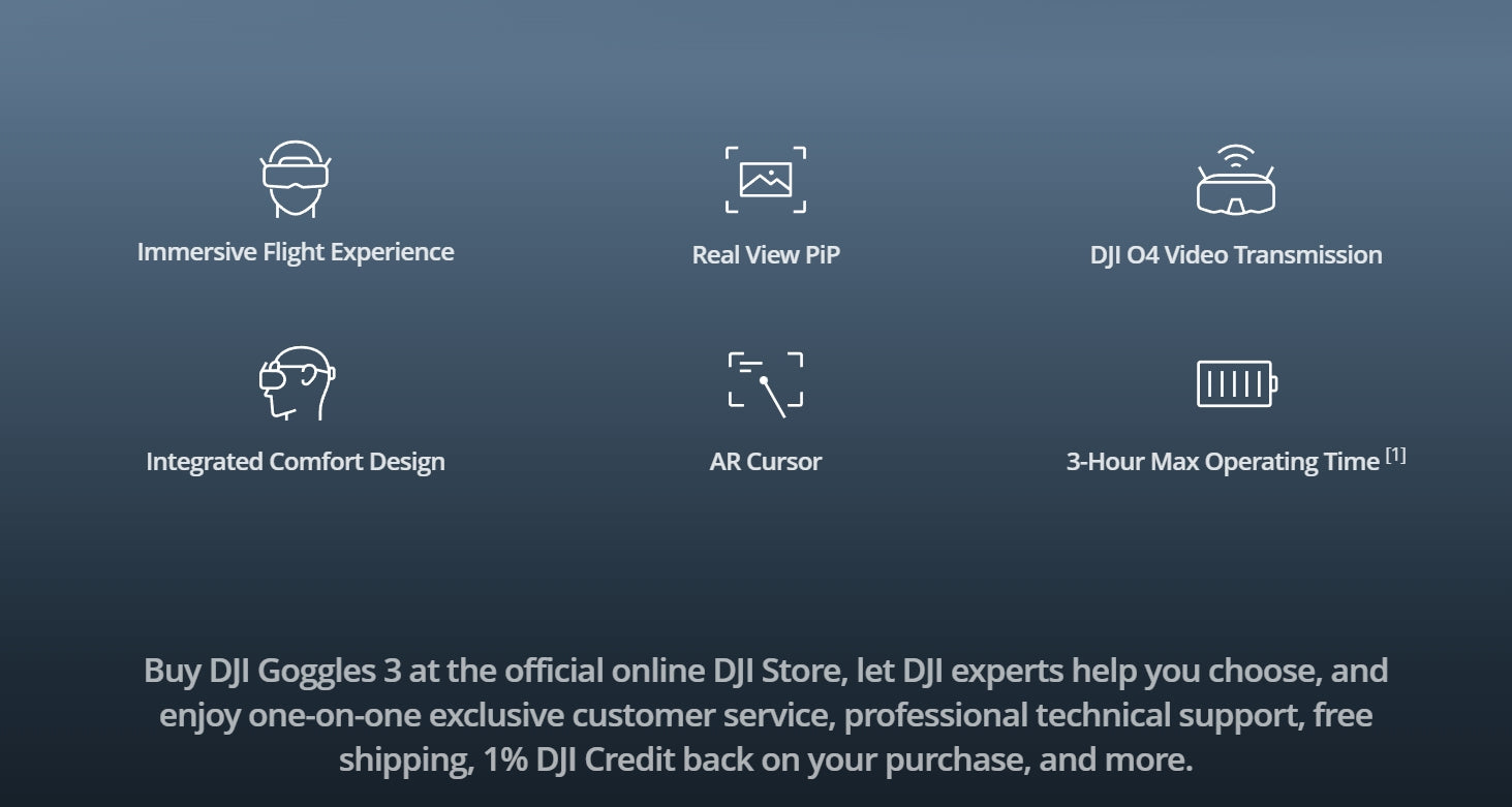 DJI Goggles 3 provides immersive flight experience with real view and PiP, video transmission, comfort design, and AR cursor, up to 3 hours of use.