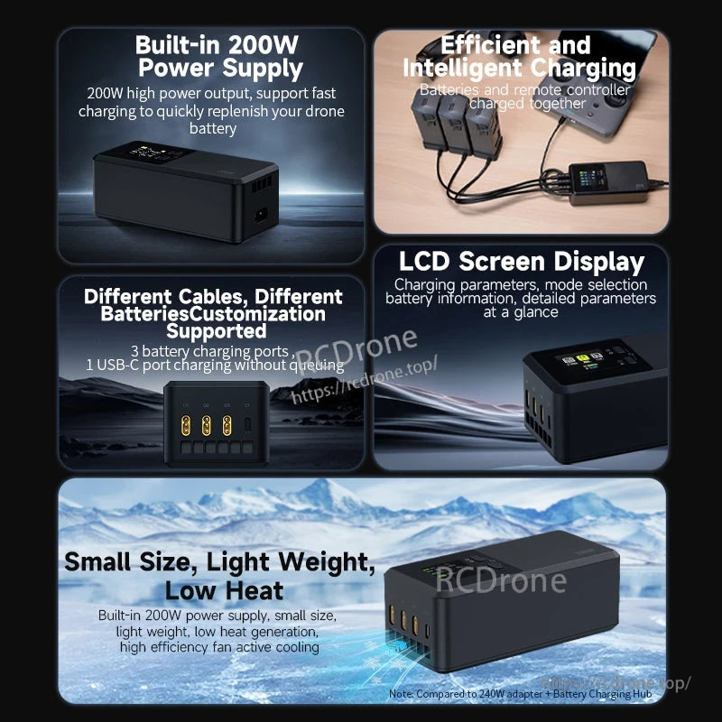 DJI Mavic 4 Pro Charger, 200W portable charger with LCD, multiple ports, intelligent charging, and active cooling for fast, efficient drone battery charging.