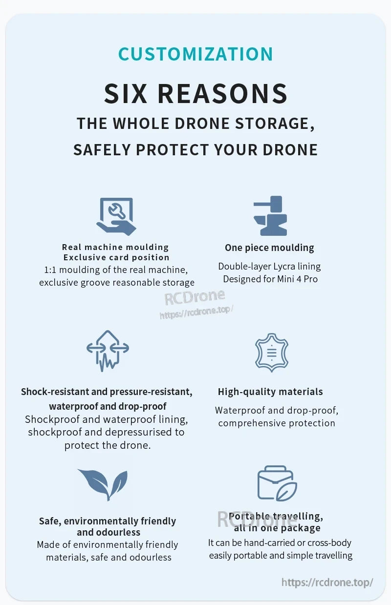 DJI Mini 4 Pro Carry Case, Durable, eco-friendly DJI Mini 4 Pro case with shockproof, waterproof one-piece design for full protection and easy portability.