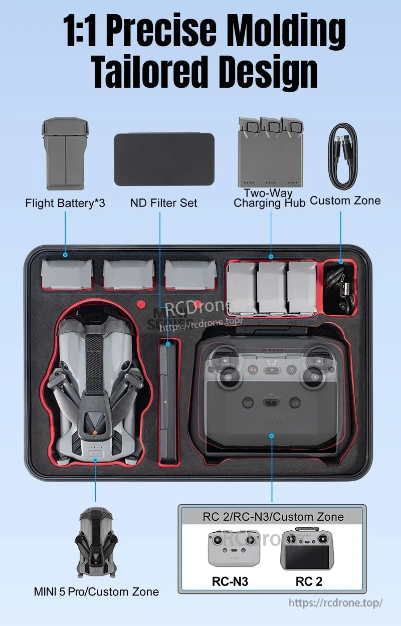 DJI Mini 5 Pro water case features precise molding and tailored compartments for batteries, filters, charger, and remote controls.