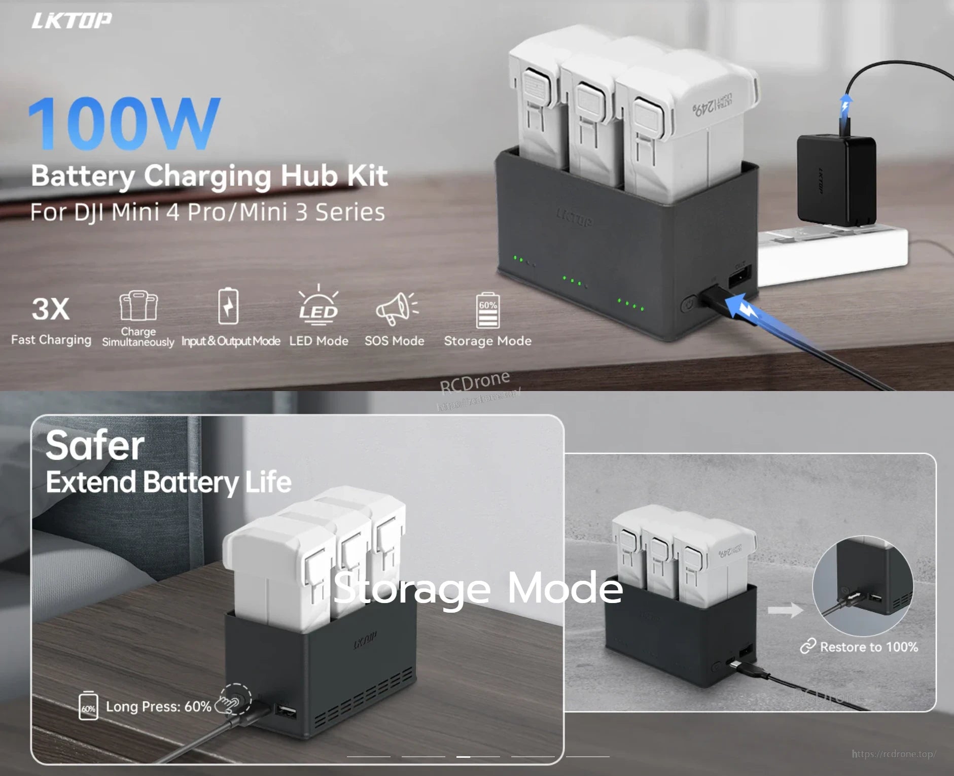 DJI Mini Charging Hub, LKTOP 100W hub charges DJI Mini batteries 3x faster, with LED indicators, SOS, storage mode, and full restoration.