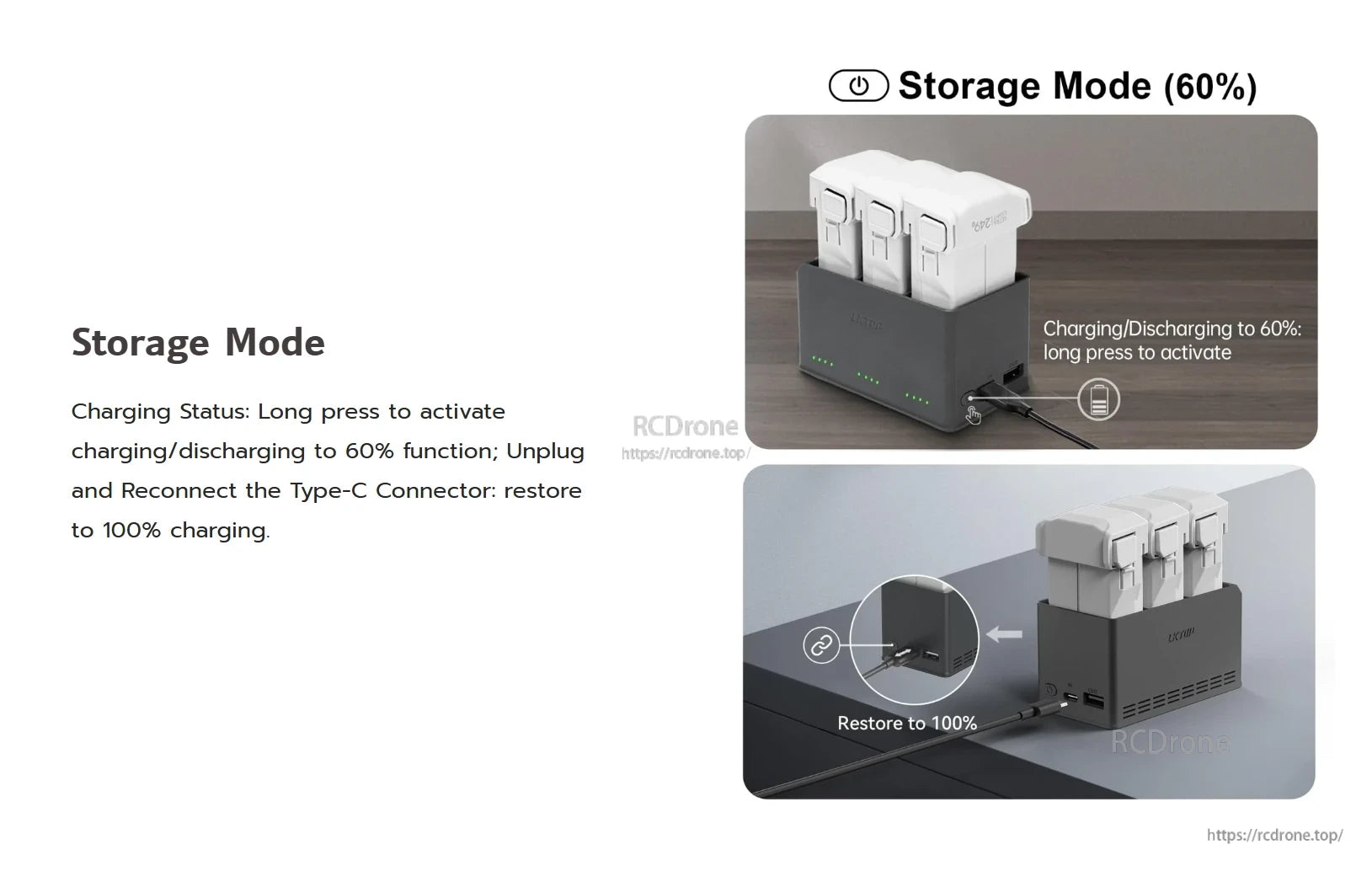 DJI Mini Charging Hub, Storage Mode charges batteries to 60% for longevity; activate with long press, restore full charge by reconnecting the Type-C cable.