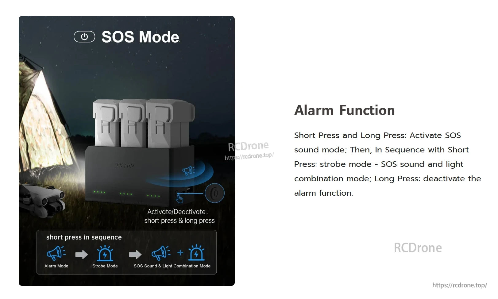DJI Mini Charging Hub, SOS Mode uses short/long presses to activate/deactivate alarms with strobe, sound, and light; icons guide users through mode transitions.