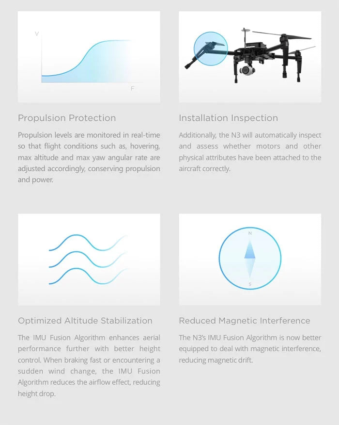 DJI N3 Autopilot Flight Controller. N3 offers propulsion protection. advanced inspection. optimized altitude stabilization. enhanced performance. and effective magnetic interference handling.