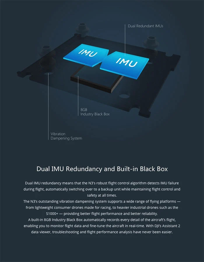 The DJI N3 Autopilot Flight Controller features dual IMUs. an 8GB black box. and vibration dampening for robust flight control and better reliability.