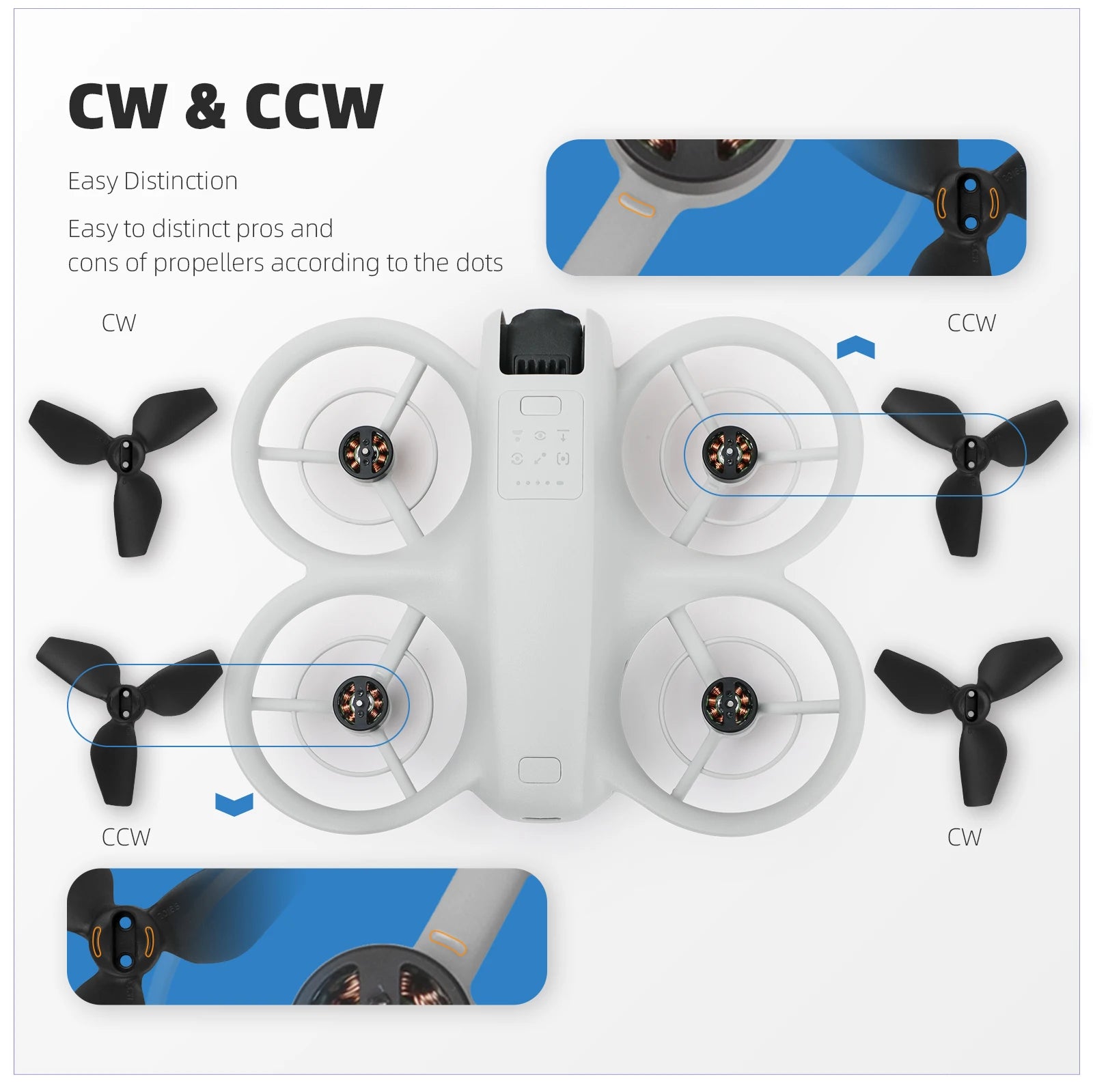 DJI Neo Drone Accessory Kit, Easy distinction between CW and CCW propellers with clear pros and cons for easy reference.