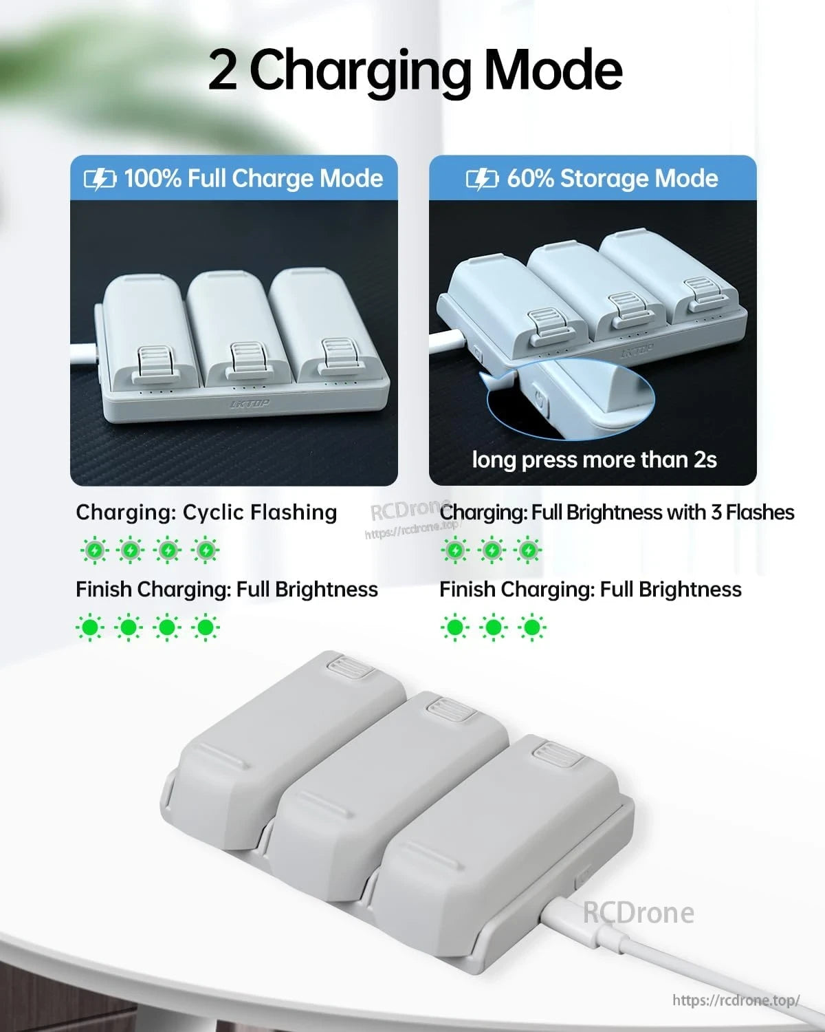 DJI Neo Charger Hub has 100% charge mode (cyclic flashing) and 60% storage mode (long press).