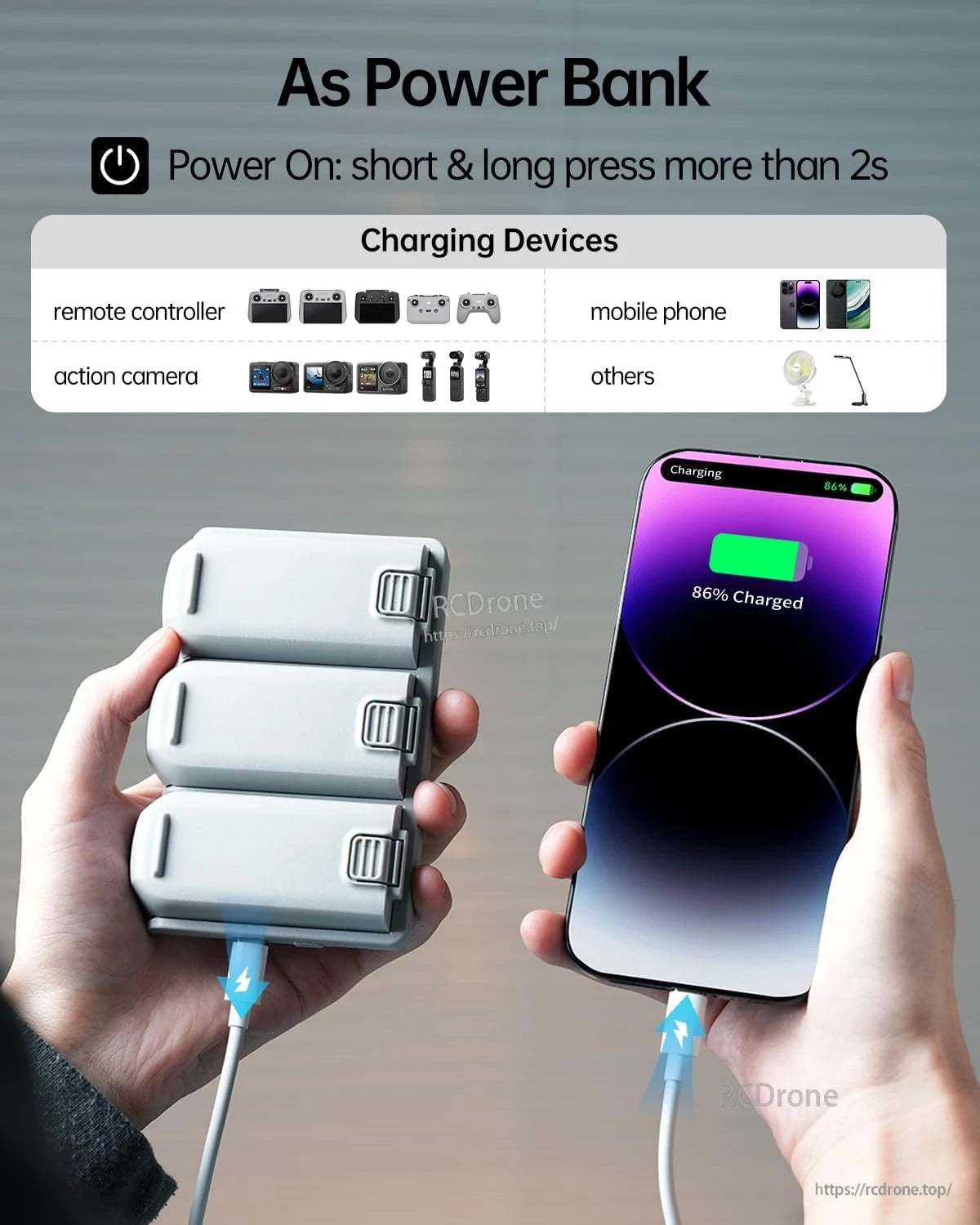 DJI Neo Charger Hub, Power bank charges phones, controllers, cameras; press 2+ seconds to power on.