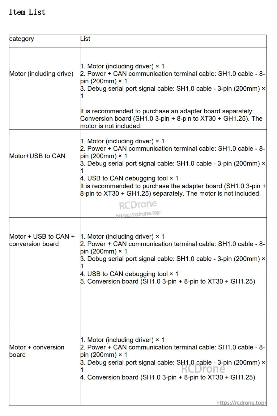 El kit de motor magnético DMH3510 incluye motor con controlador, cables, herramienta USB-CAN y placa de conversión; el contenido varía según el paquete—motor no siempre incluido, placa adaptadora se vende por separado.