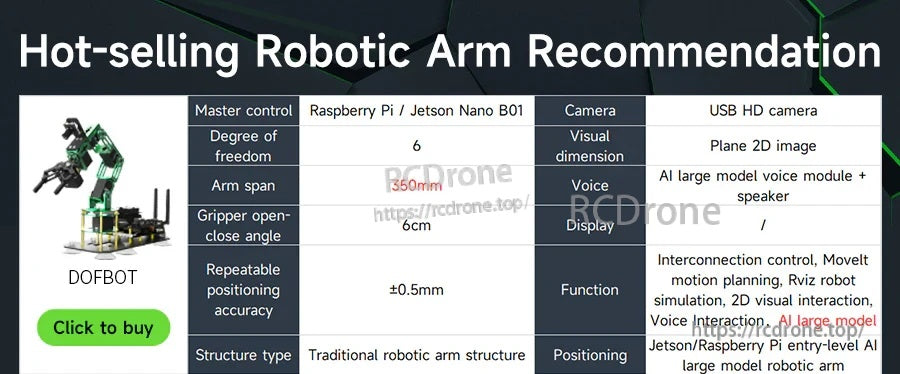 Hot-selling robotic arm comparison chart highlighting DOFBOT, DOFBOT SE, DOFBOT-PRO and JETCOBOT specs