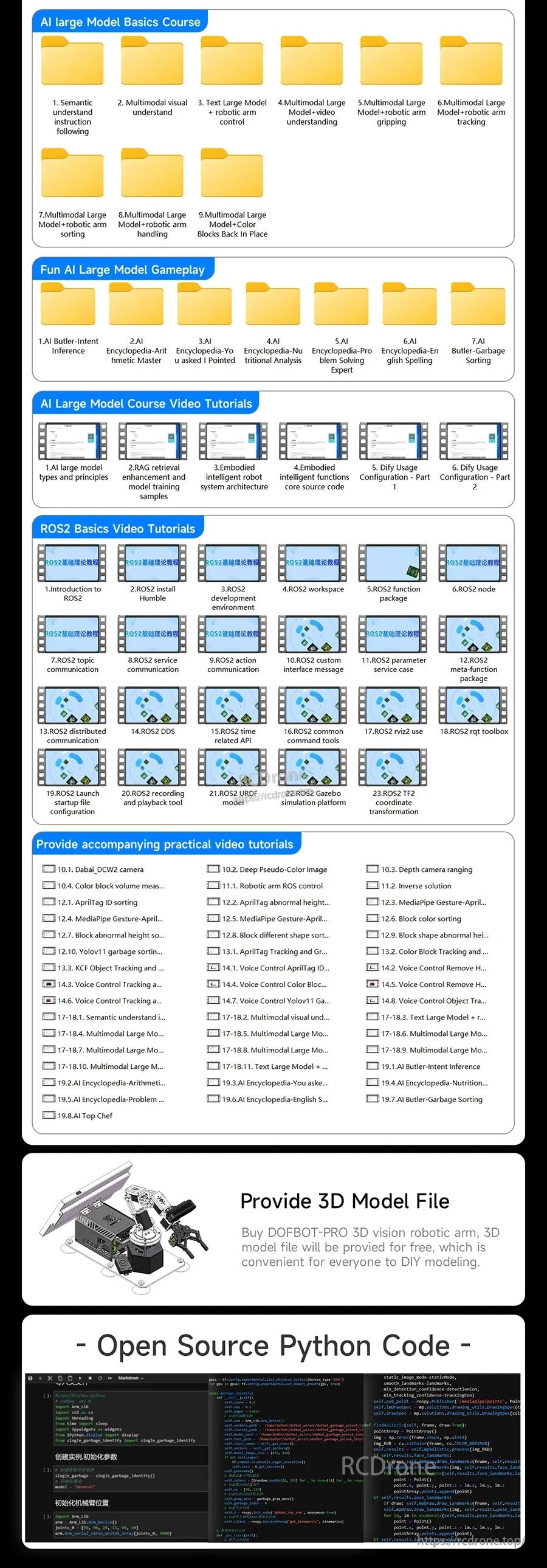 Screenshot of DOFBOT Pro support resources showing tutorial folders, ROS2 lessons, 3D model files, and open-source Python code