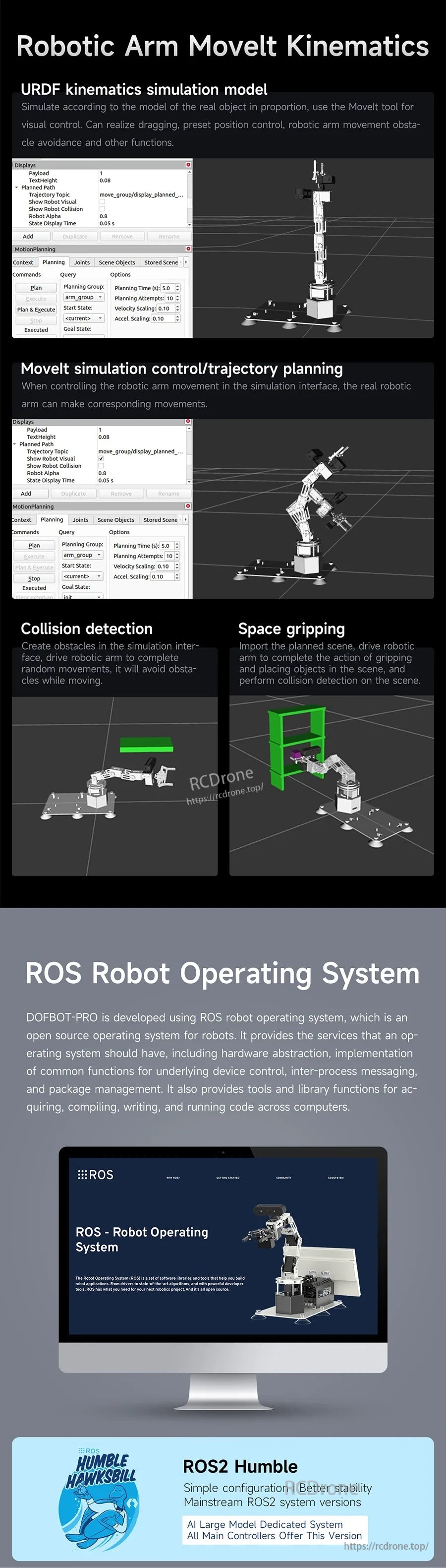 Infographic of DOFBOT Pro 6-DOF robotic arm MoveIt kinematics, trajectory planning, collision detection, and ROS/ROS2 support