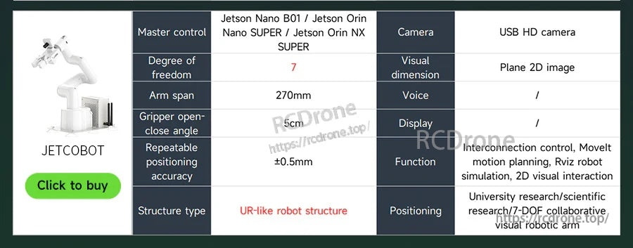 JETCOBOT comparison table listing 7-DOF structure, 270mm arm span, and USB HD camera options