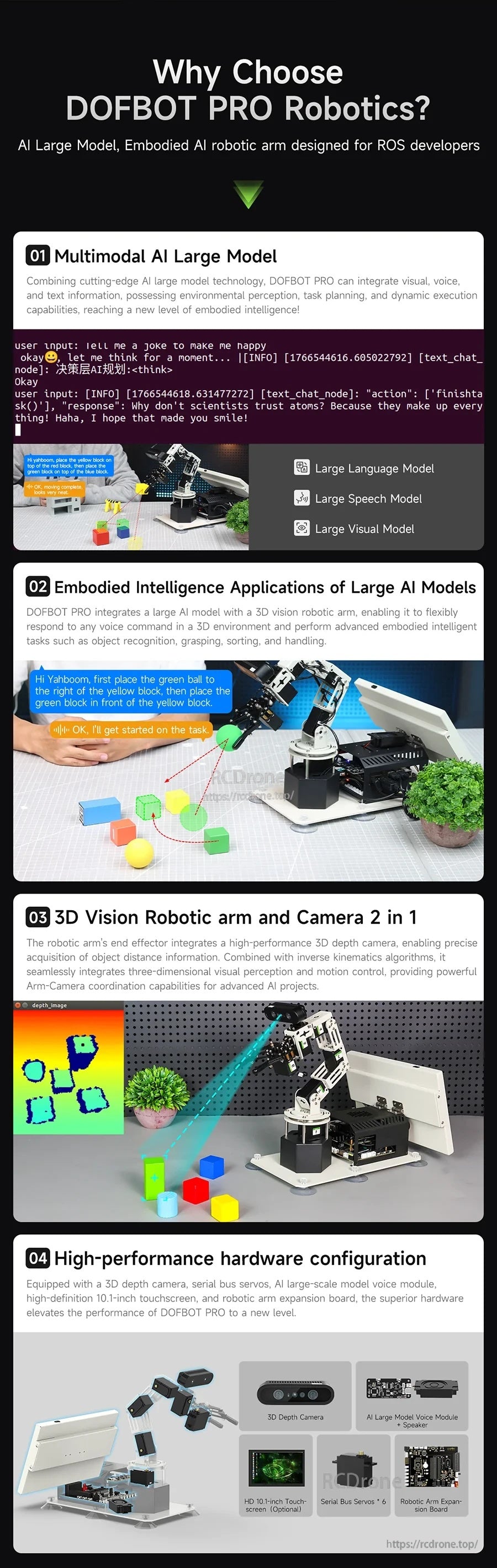 Why choose DOFBOT PRO poster outlining multimodal AI, embedded intelligence apps, and hardware configuration highlights