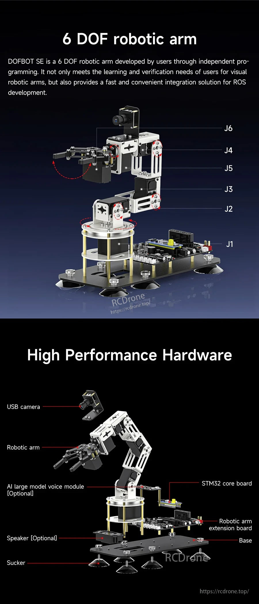 Yahboom DOFBOT SE 6-DOF robotic arm with USB camera and labeled joints J1–J6 on base platform