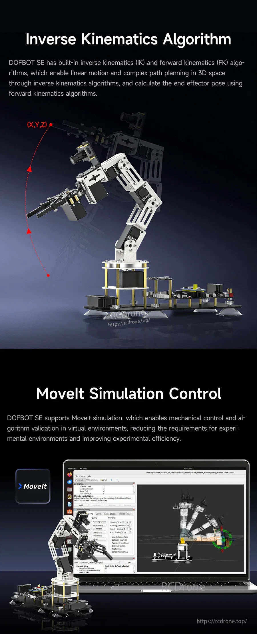 Inverse kinematics algorithm and MoveIt simulation control screen for DOFBOT SE robotic arm