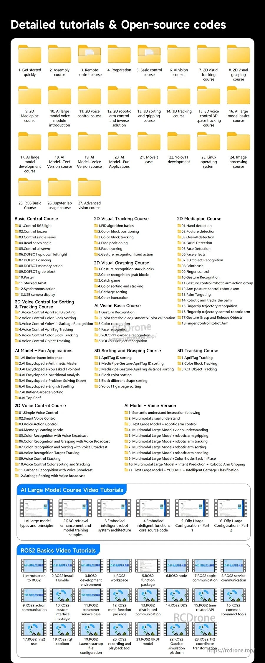 Yahboom DOFBOT SE tutorial and open-source code list showing course folders and ROS2/AI video tutorial sections