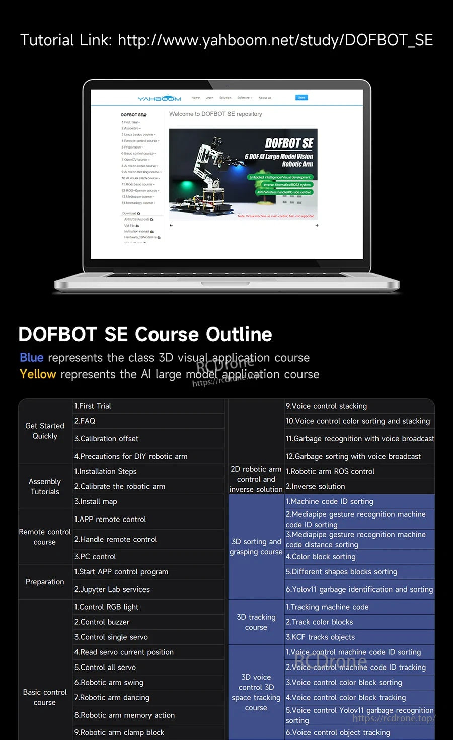 Yahboom DOFBOT SE course outline displayed on a laptop screen with modules for setup, programming, and vision lessons