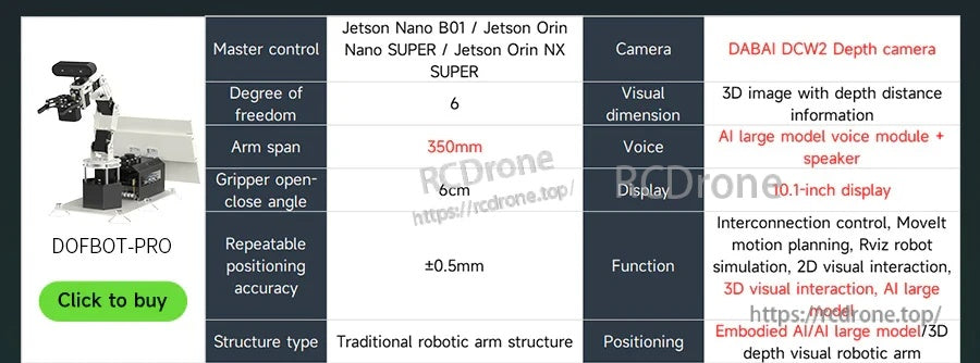 DOFBOT-PRO configuration chart with depth camera option and 3D spatial vision notes