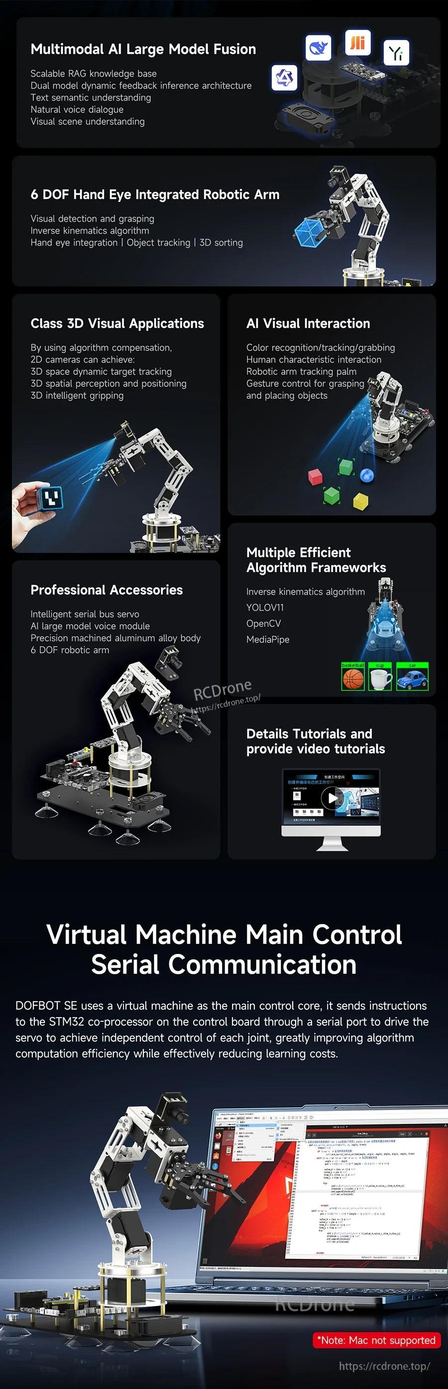 Feature overview: multimodal AI, 6DOF integrated arm, visual interaction apps, accessories, tutorials, virtual machine control