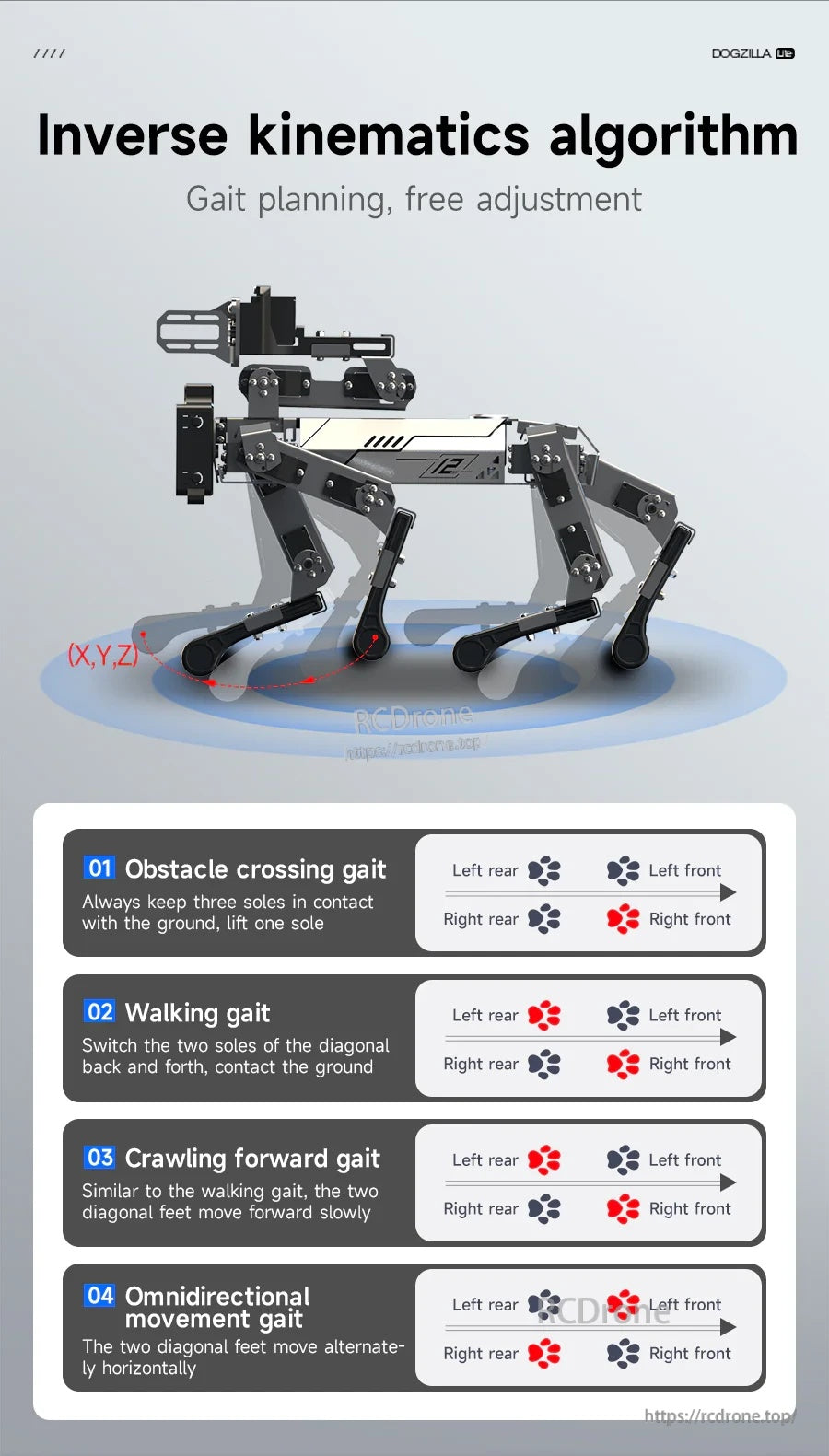DOGZILLA-Lite quadruped robot inverse kinematics diagram showing gait planning and four walking modes