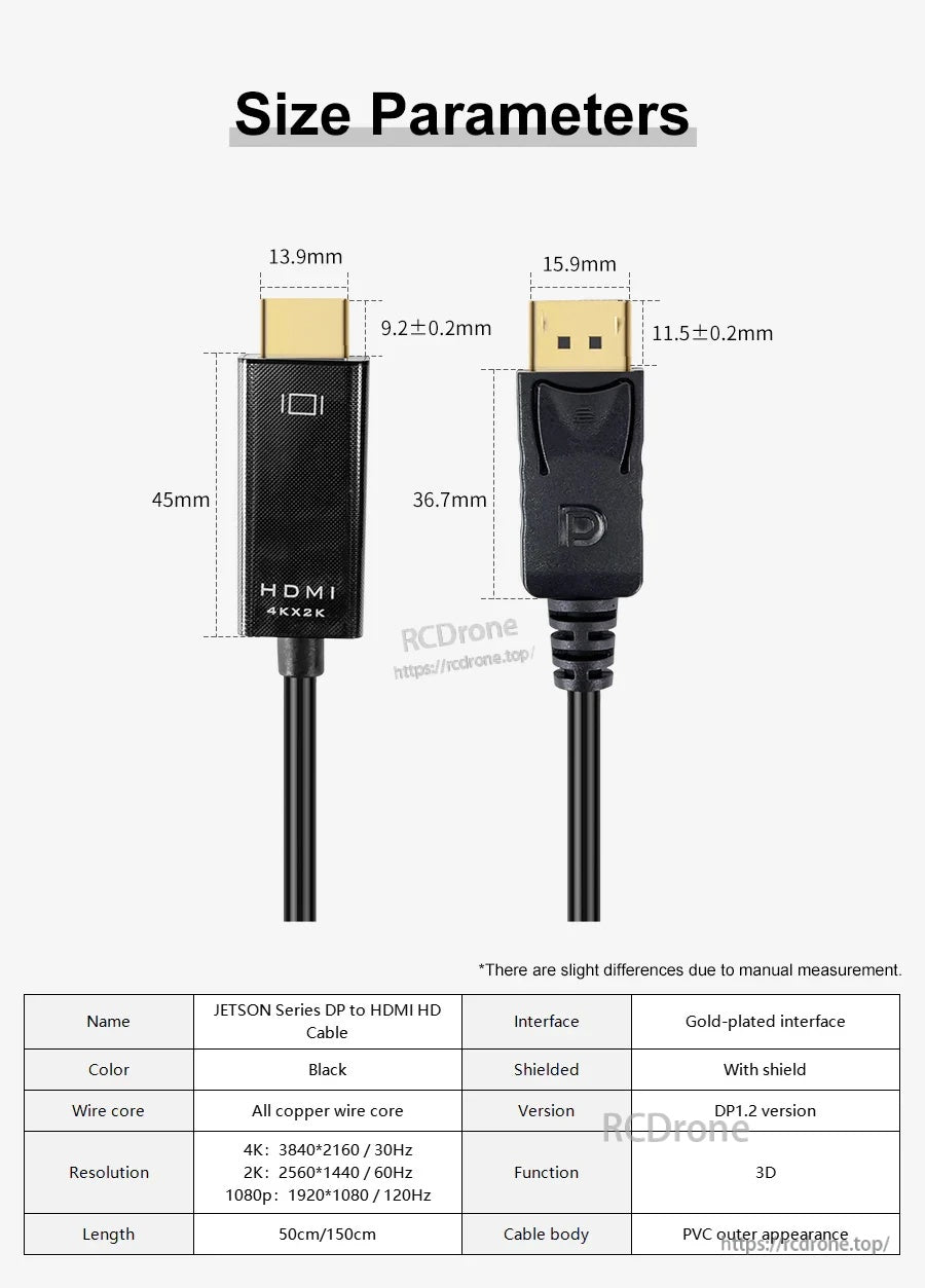 Size parameters diagram for HDMI and DisplayPort connector housings with key dimensions listed