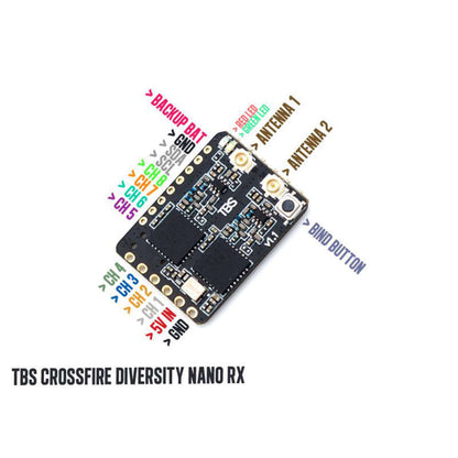 TBS Crossfire Diversity Nano -  Long Range Receiver for FPV Drone