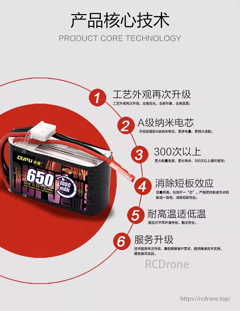 DUPU 2S 650mAh 100C LiPo Battery, The upgraded DUPU 2S LiPo battery features an A-grade nano core, over 300 cycles, short-circuit protection, temperature resistance, and improved service support.