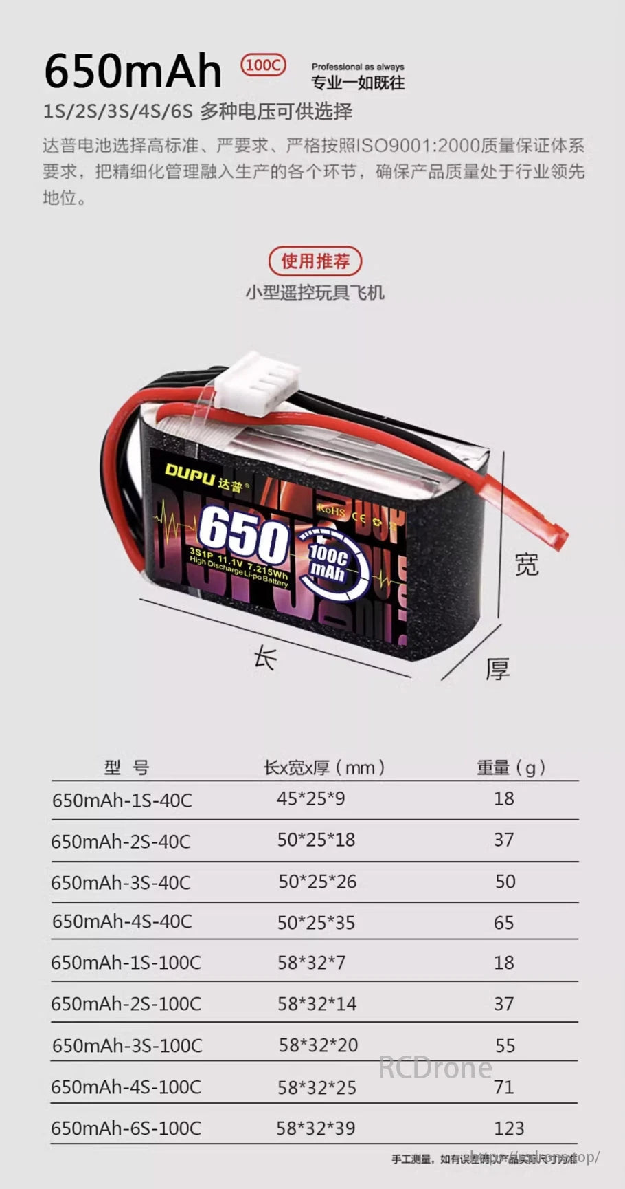 DUPU 2S 650mAh 100C LiPo Battery, DUPU 650mAh 100C LiPo battery for FPV drones and small RC planes, available in 1S-6S, offers high performance, reliability, and varying sizes.