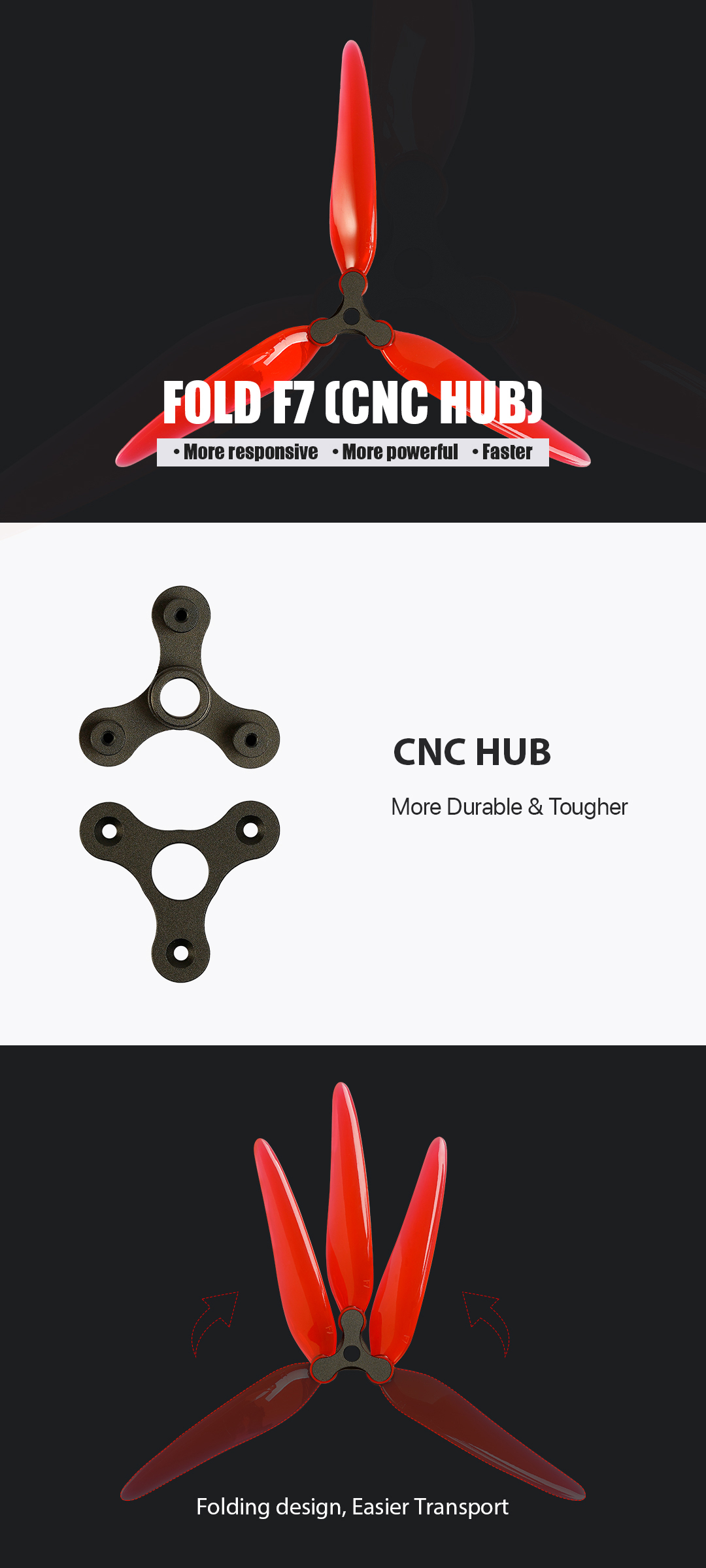 Dalprop Fold F7 V3 CNC Hub