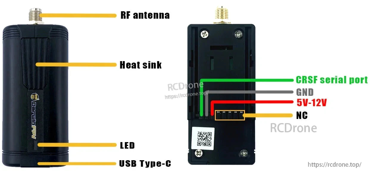 Connection diagram showing USB-C, LED, RF antenna, and CRSF serial port pinout (5V-12V, GND)