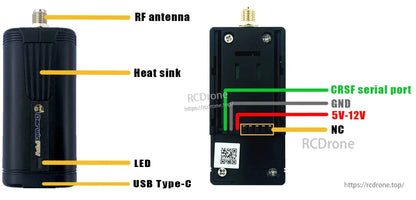 Connection diagram showing USB-C, LED, RF antenna, and CRSF serial port pinout (5V-12V, GND)