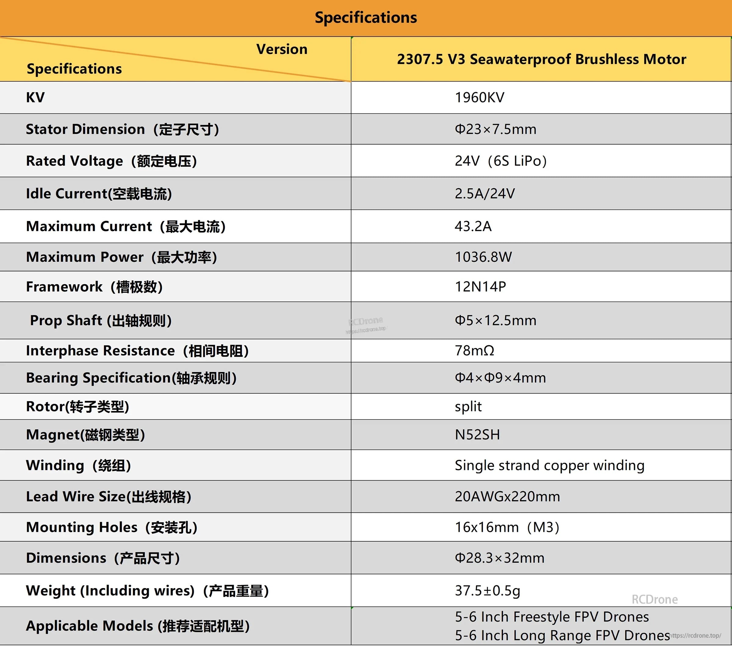 Specifications table for DarwinFPV 2307.5 V3 SeaWaterproof 1960KV brushless motor (6S, 37.5g)