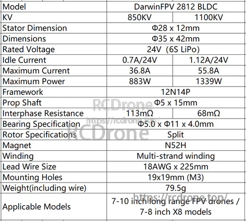 DarwinFPV 2812 BLDC motor specifications table for 850KV and 1100KV, 24V (6S), 28×12mm stator