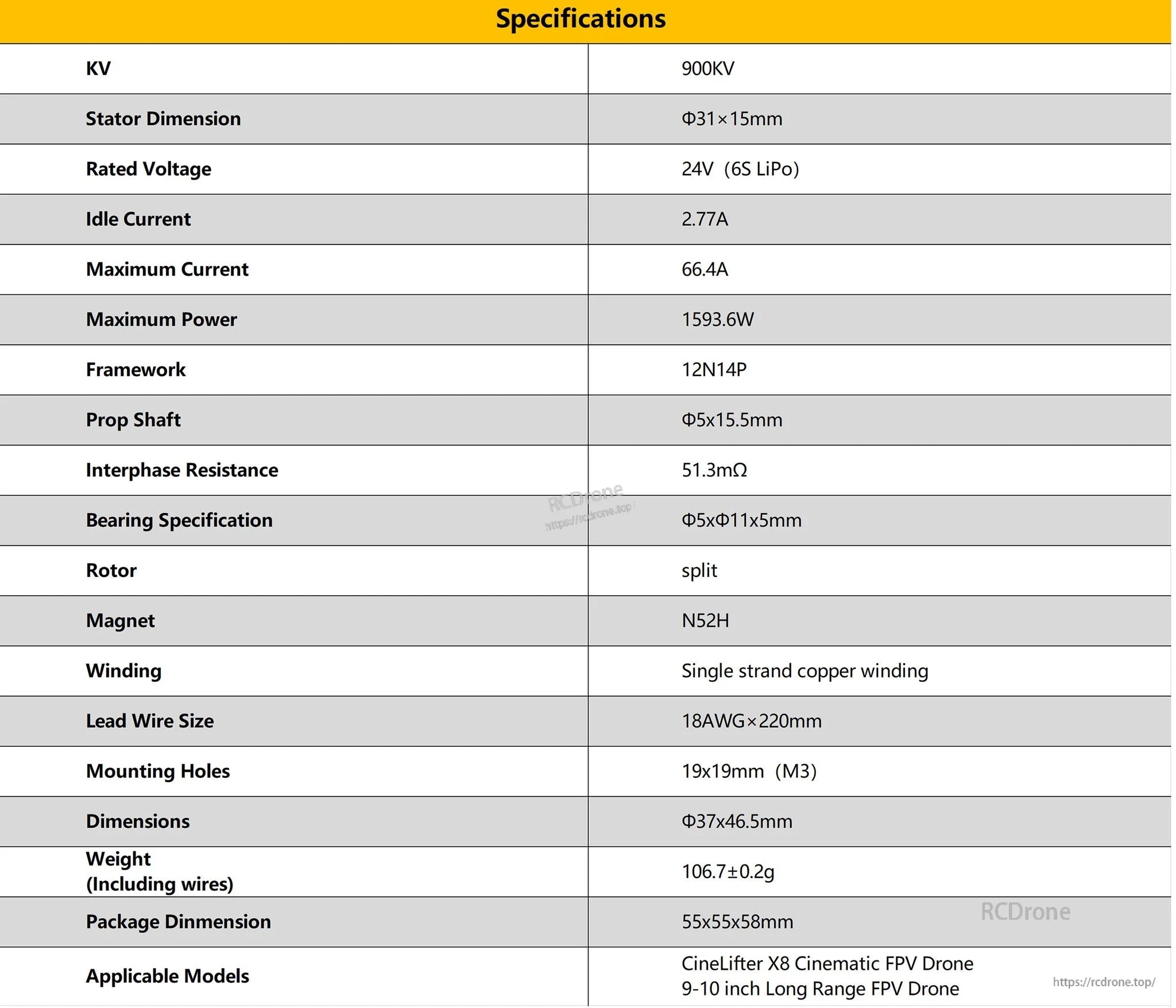 The DarwinFPV 3115 900KV brushless motor offers high power and efficiency, ideal for CineLifter X8 and 9-10 inch FPV drones.
