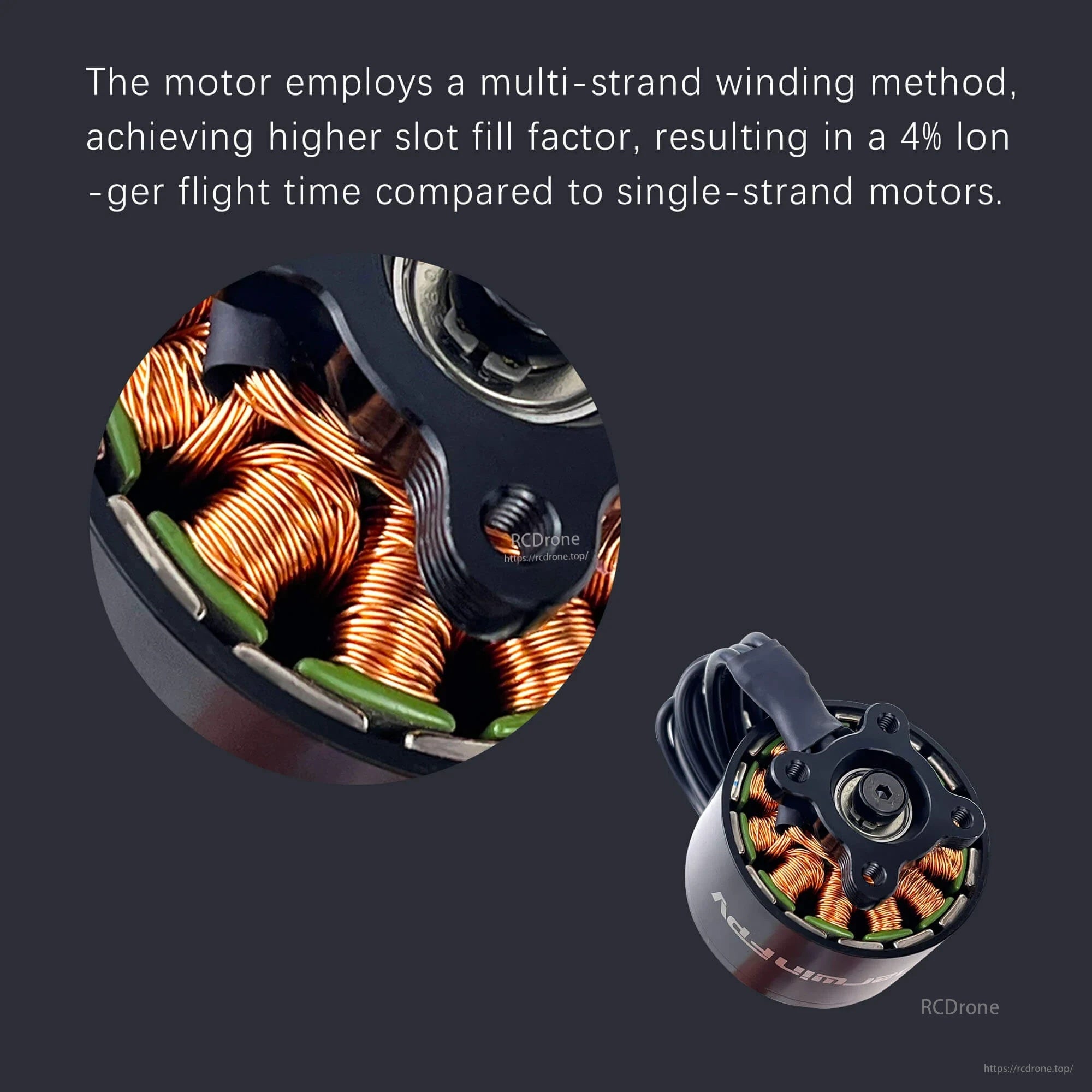 Multi-strand copper winding close-up for higher slot fill and improved efficiency on heavy-lift FPV setups