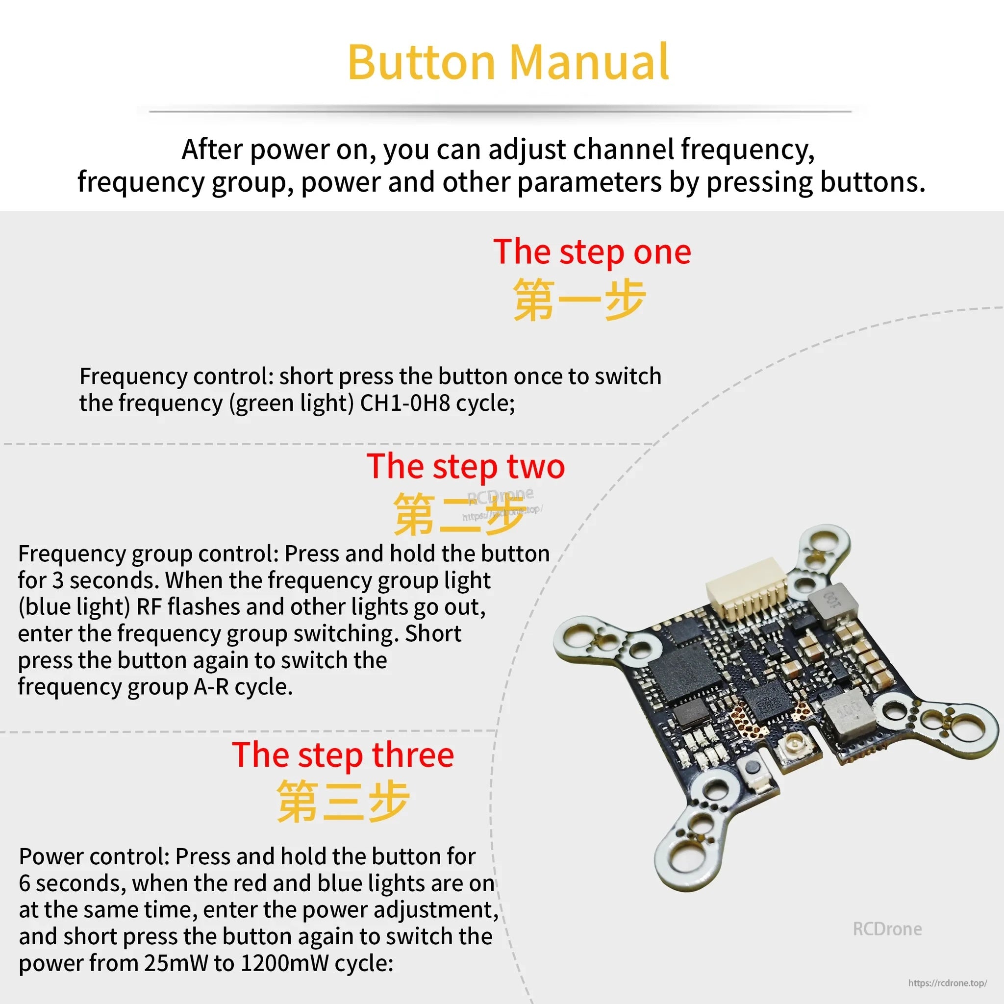 Button control manual for adjusting channel, band, and power levels via short press and long press steps
