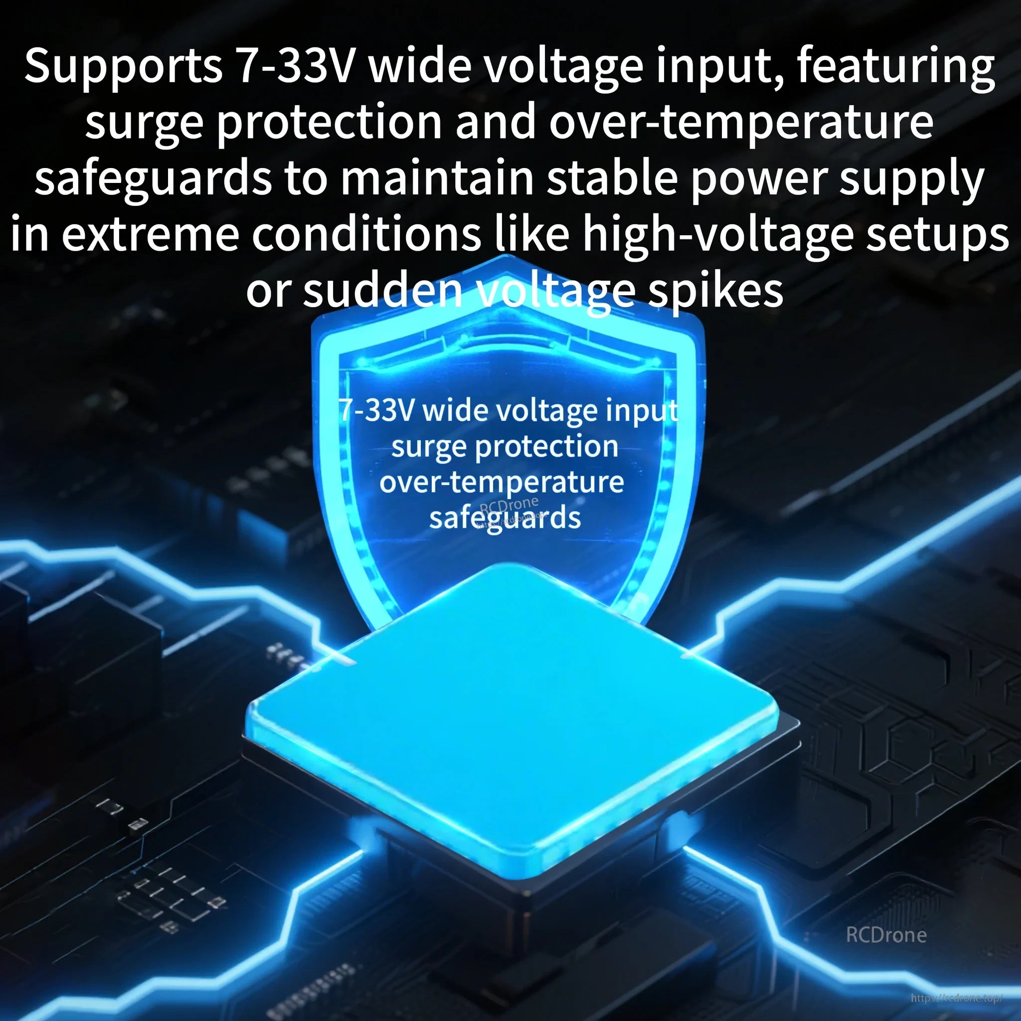 Wide input voltage protection graphic for 7–33V operation with surge and over-temperature safeguards