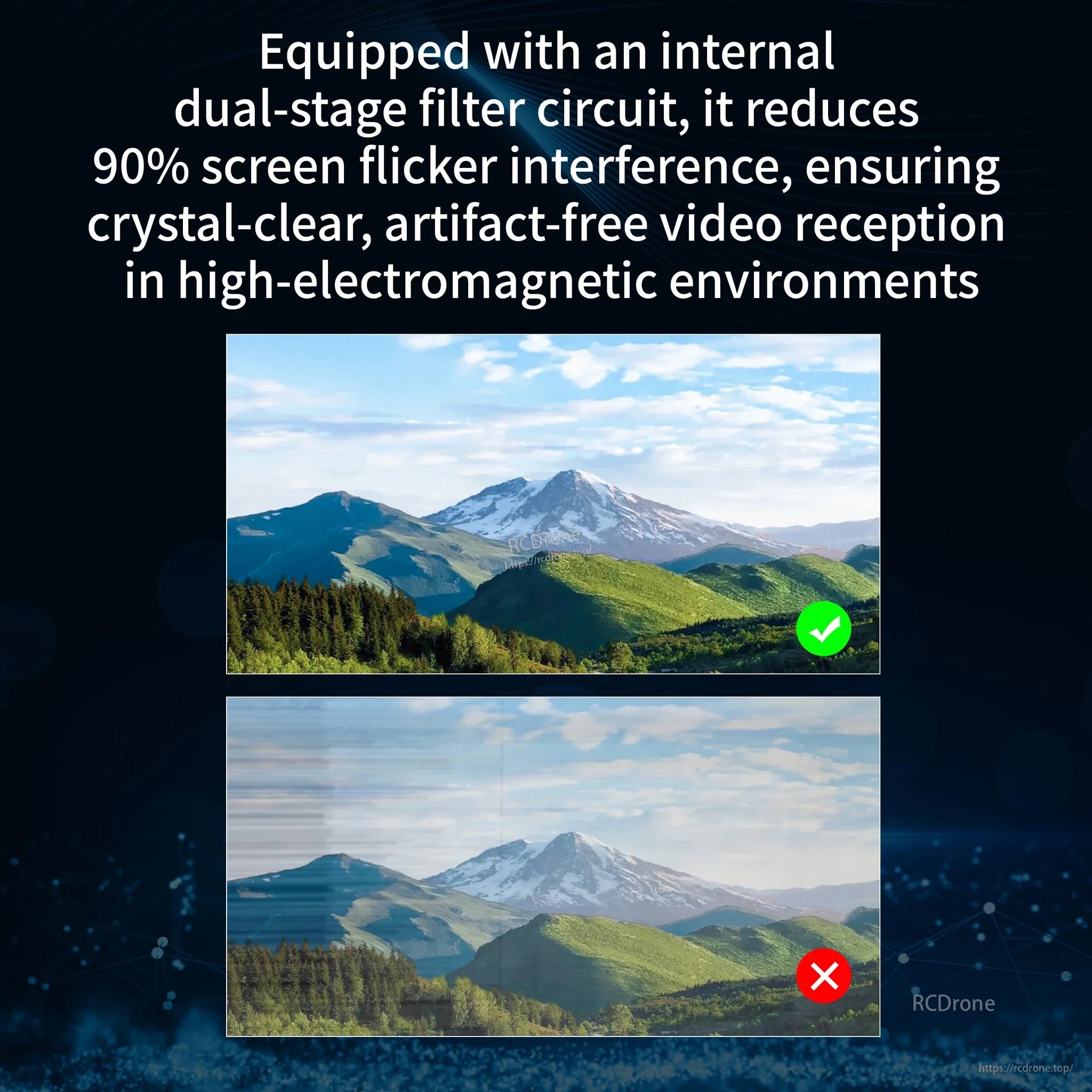 Dual-stage filter benefit graphic comparing clean FPV video feed versus flicker interference