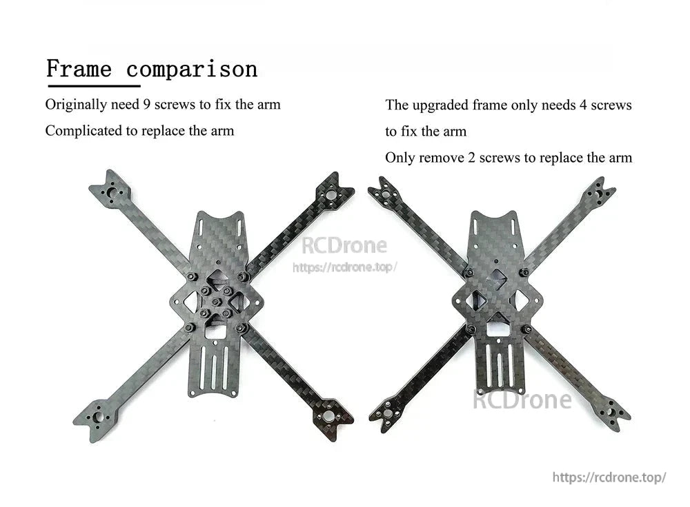 Frame comparison graphic showing screw count differences for arm mounting and replacement