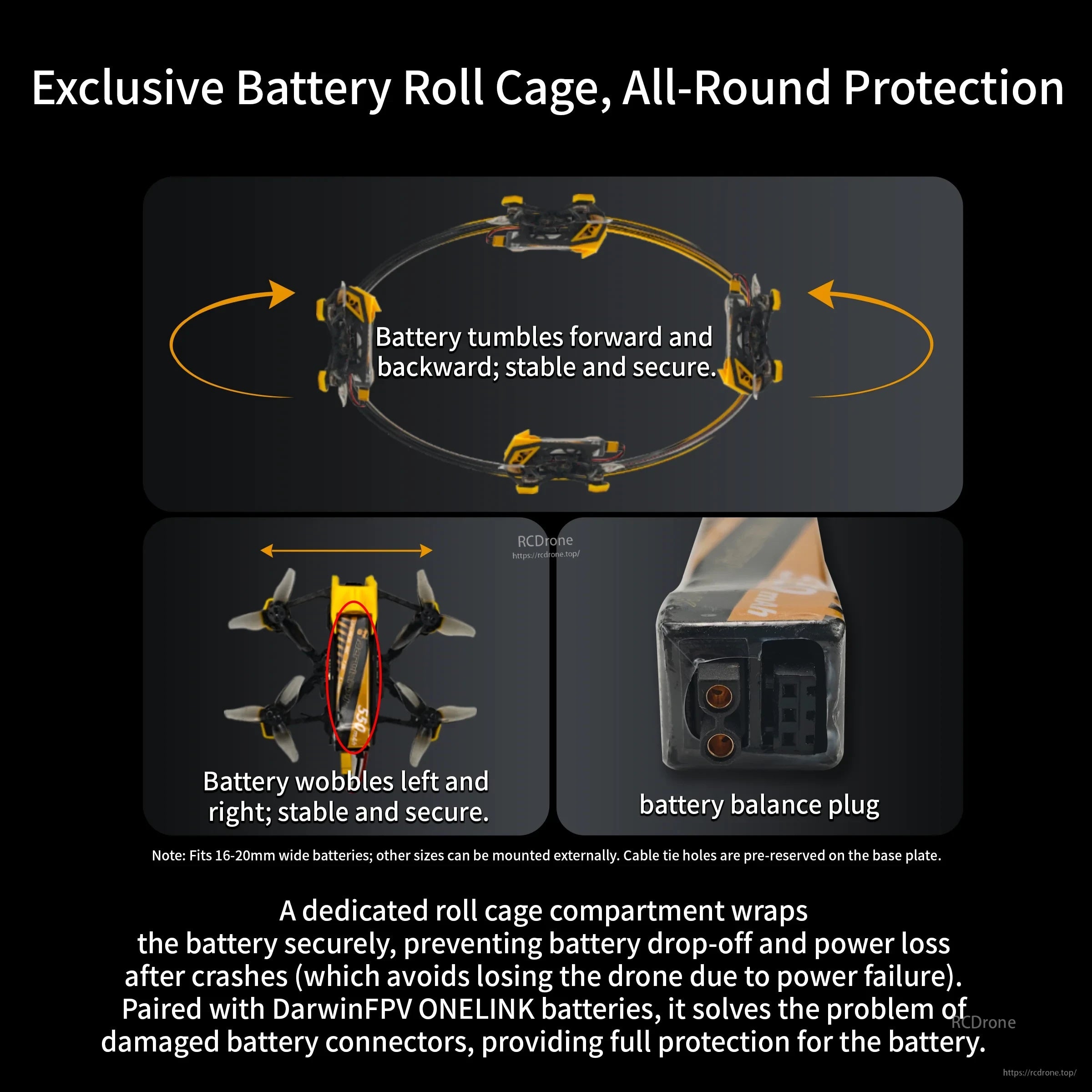 Battery roll cage protection graphic showing secure battery fit and balance plug access on BabyApe III
